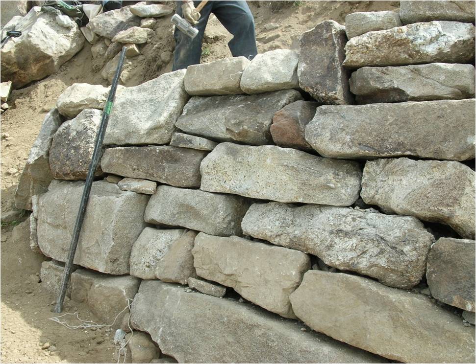 Rock Skills Overview